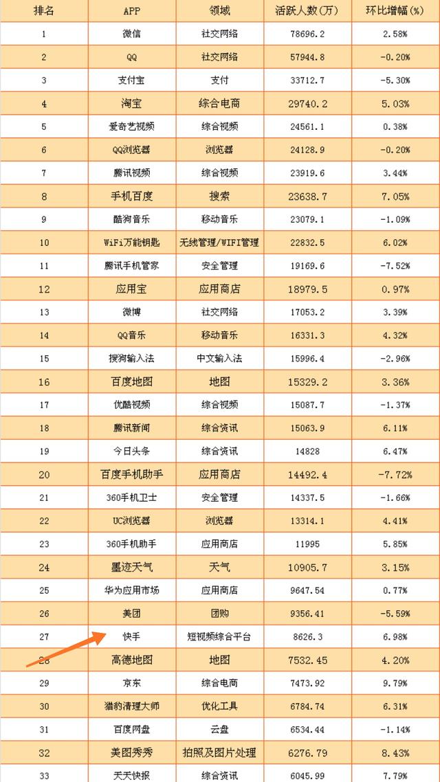 快手视频制作手机软件 视频制作软件哪个好