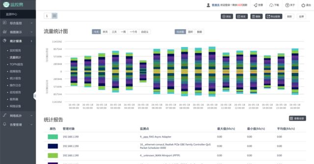 运维审计软件 运维审计系统