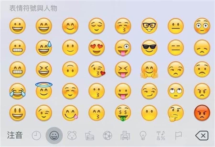 用AI读懂人心？情感科学专家：靠表情识别情绪不靠谱