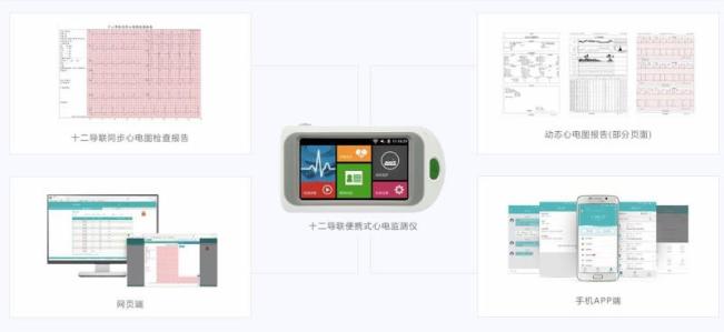 AI辅助医疗诊断 远程会诊挽救数百生命