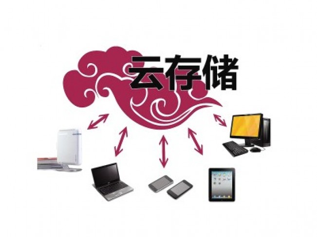 云存储哪家强：AWS、Azure、Google、SoftLayer