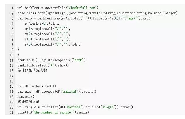 【观点分享】最全的Spark基础知识解答