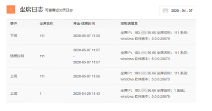 技术支持的六个坑，解决方法看这里 ！