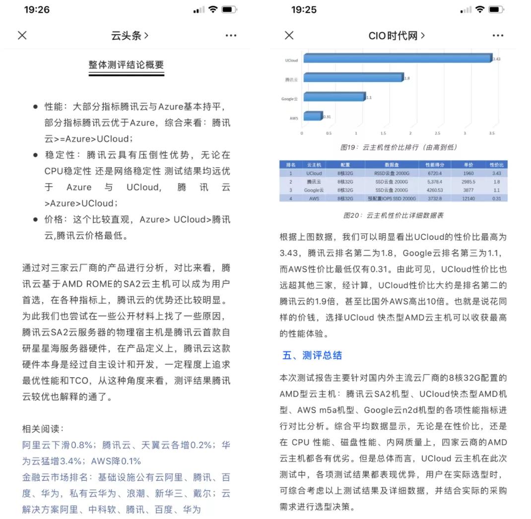 云主机测评：UCloud快杰PK腾讯云SA2云主机哪家强？