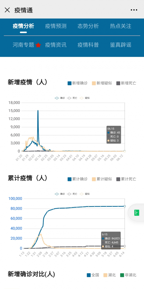 ​中科院计算所大数据研究院 | “疫”不容辞 科技抗疫