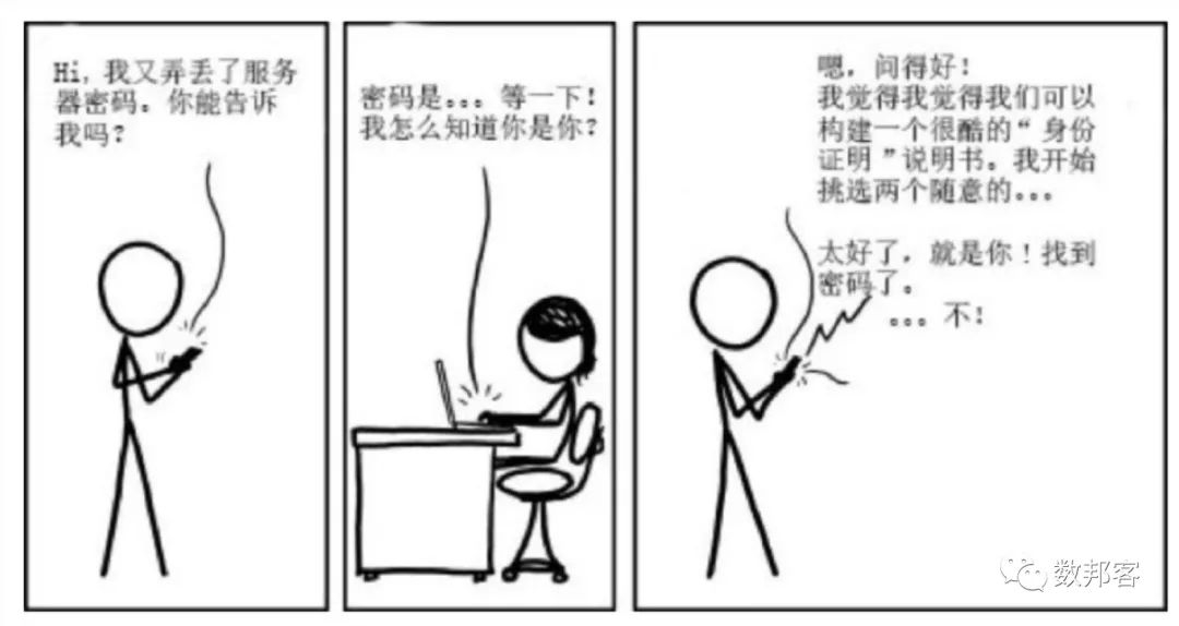 区块链案例:如果能落地 区块链并不是空气