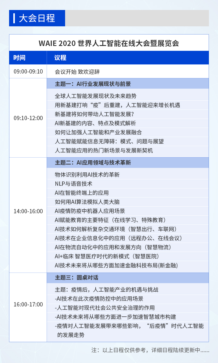点燃AI引擎，WAIE 2020世界人工智能大会震撼来袭！