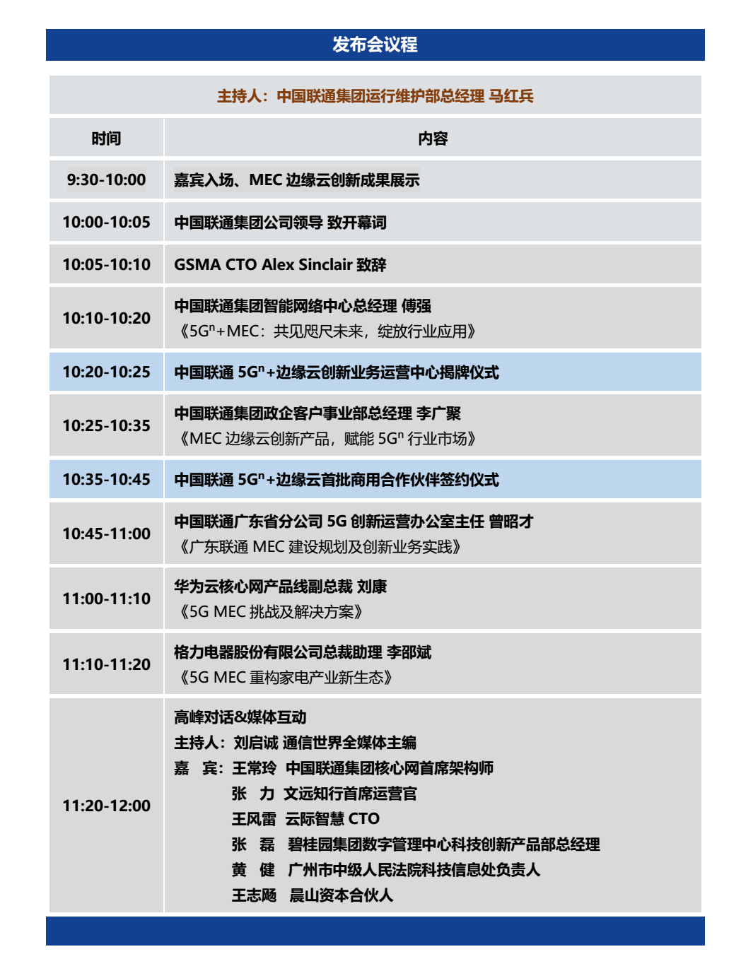 2019 MWCS边缘计算重磅预告：联通即将发布5Gⁿ+边缘云“新动作”