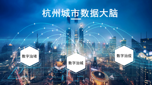 中奥科技支撑的杭州城市数据大脑究竟有多硬核？