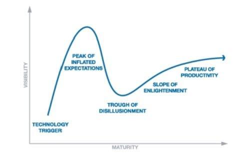 不谋而合的“云计划”，但时代的主题已不再是BAT的“三国杀”