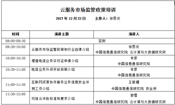 要上云,先懂云 云服务市场监管政策培训等你来报名