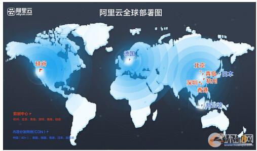 三大层面透视阿里云的“云版图”