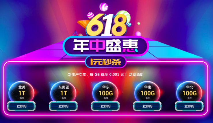 六大福利来袭,一文看懂七牛云 618 年中盛惠