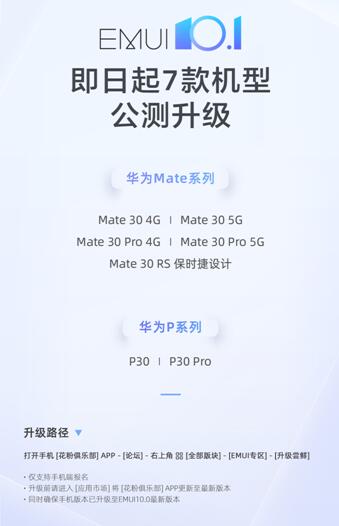 EMUI 10.1升级速度之快,令人叹为观止,7款已进入公测阶段