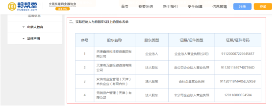 邦帮堂: 互金大潮中发展与突围的主力军