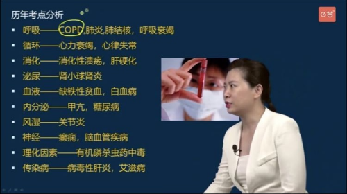 2020年护考延期,是时候用e答重新调整复习计划了!
