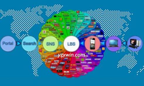 跨境电商+直播QY600千亿国际跨境电商APP