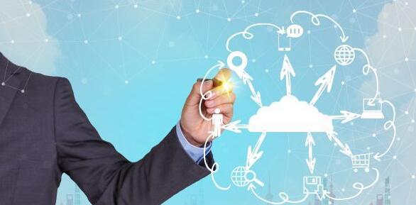 多云管理与云不可知性的关系