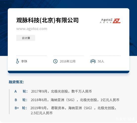 深耕SD-WAN技术,观脉科技要做全球领先的NaaS服务商