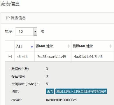 挑战万兆网卡性能,品高云SDN以虚战实