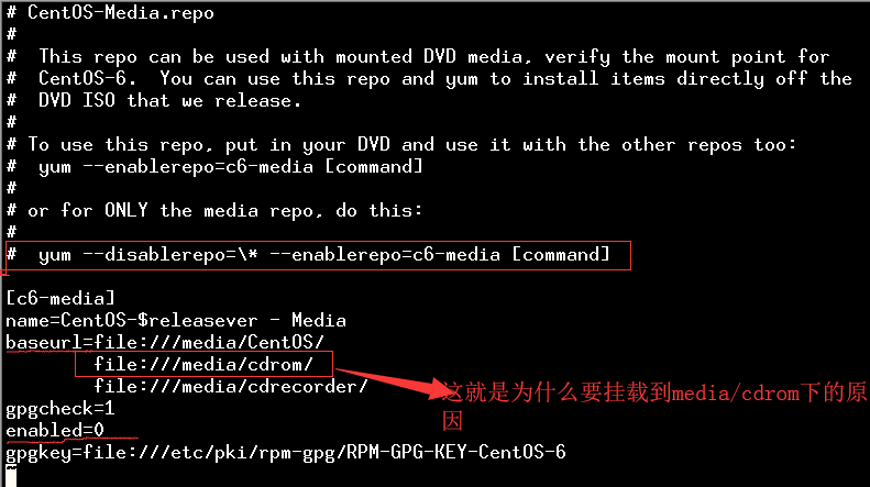 Linux 使用系统盘/ISO镜像作为YUM源/仓库