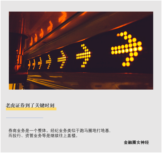 老虎证券到了关键时刻:Non-Gaap净利润转正、收入来源多元化