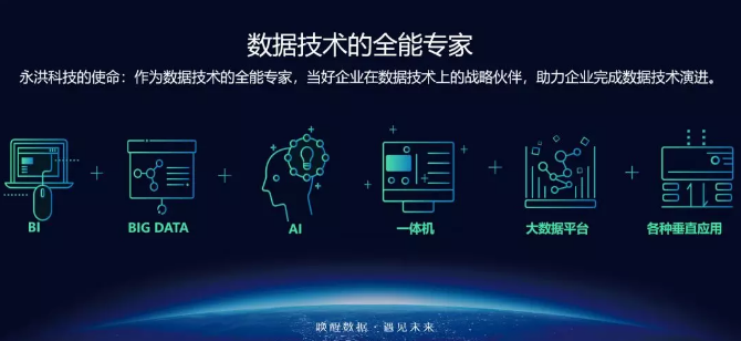 2018永洪科技大数据技术峰会将唱响2大主旋律,呈现5大亮点