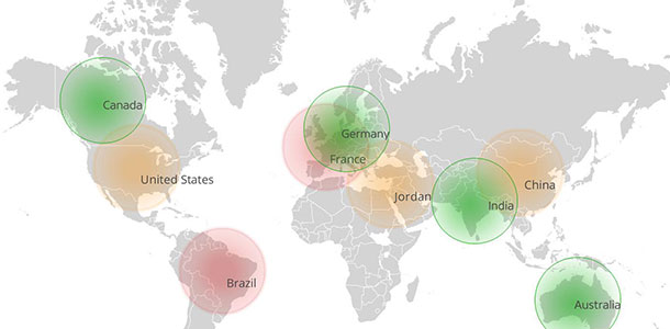 APM：云时代下的那些两难分岔路口