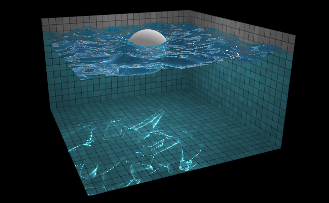 逼真的HTML5 3D水波动画 可多视角浏览