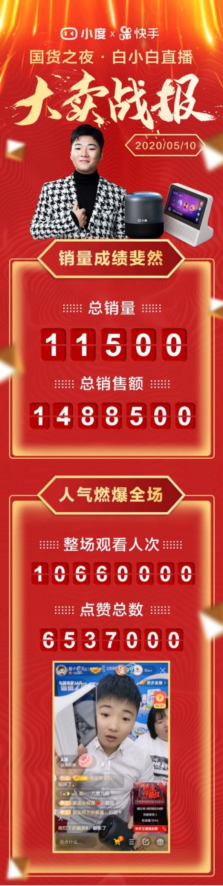 直播硬通货来了，小度“国货之夜”销售额破百万