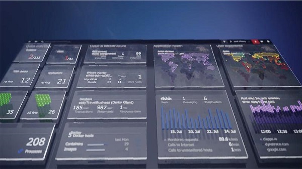 新冠肺炎疫情引发空前应用需求，Dynatrace助企业轻松应对