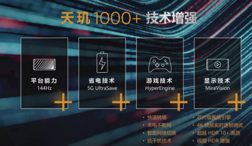 强强联合,MediaTek天玑1000Plus护航iQOO Z1旗舰性能
