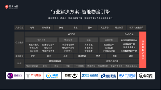 百度地图助力开发者抗击疫情,以协同创新打赢“科技战疫”