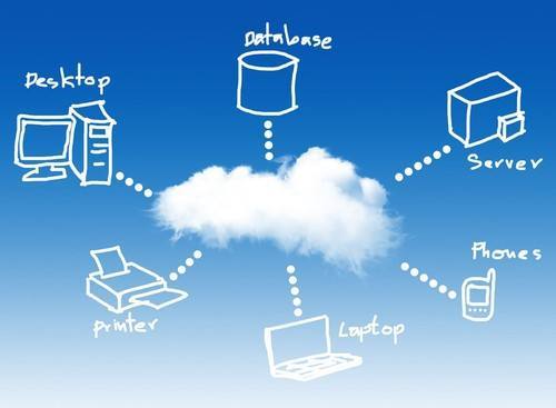 公有云与私有云如何取舍