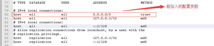 配置PostgreSQL允许远程连接的方法(PostgreSQL新手入坑)