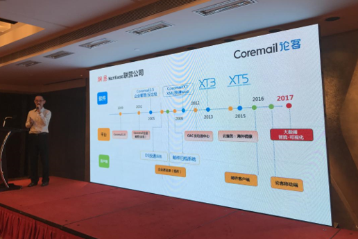 金融行业运维会 Coremail论客展实力