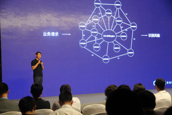 顶象技术:全景式业务安全风控体系V3.0震撼发布!