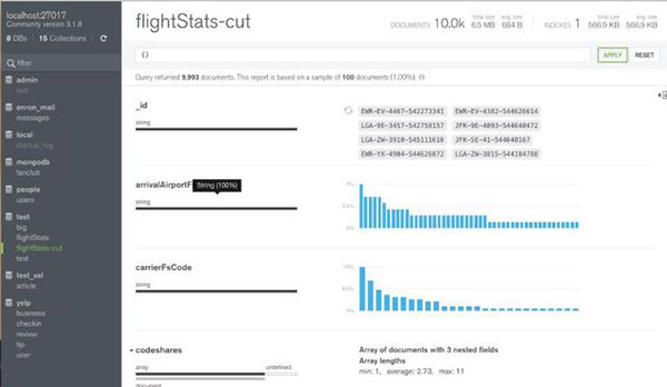 10个顶级Mongodb GUI工具,以图形方式管理数据库