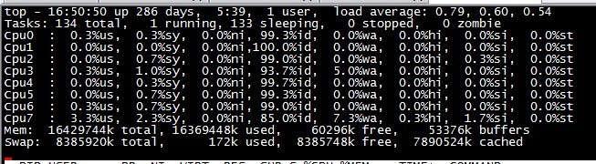 linux 下查看机器是cpu是几核的