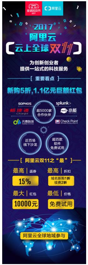 阿里云双11攻略,全生态+全球参与让CTO开心买买买
