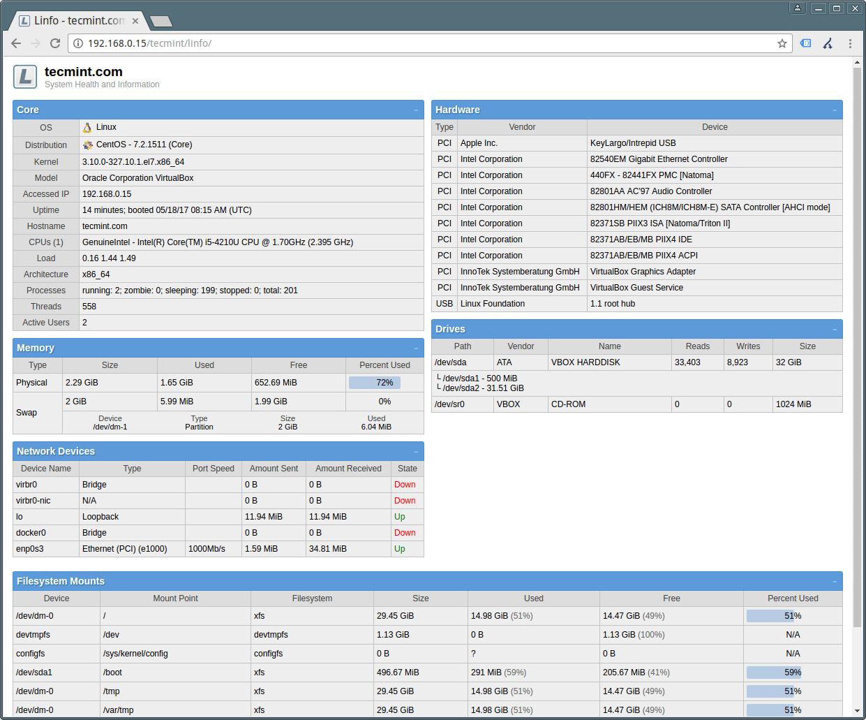 Linfo:实时显示你的 Linux 服务器运行状况