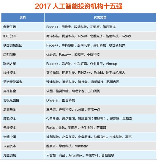 第二届苏南科技企业股权路演中心聚合大会,即将开启科技前沿新势力!
