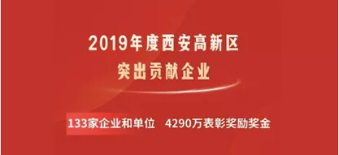 维纳股份荣获2019年度突出贡献企业表彰