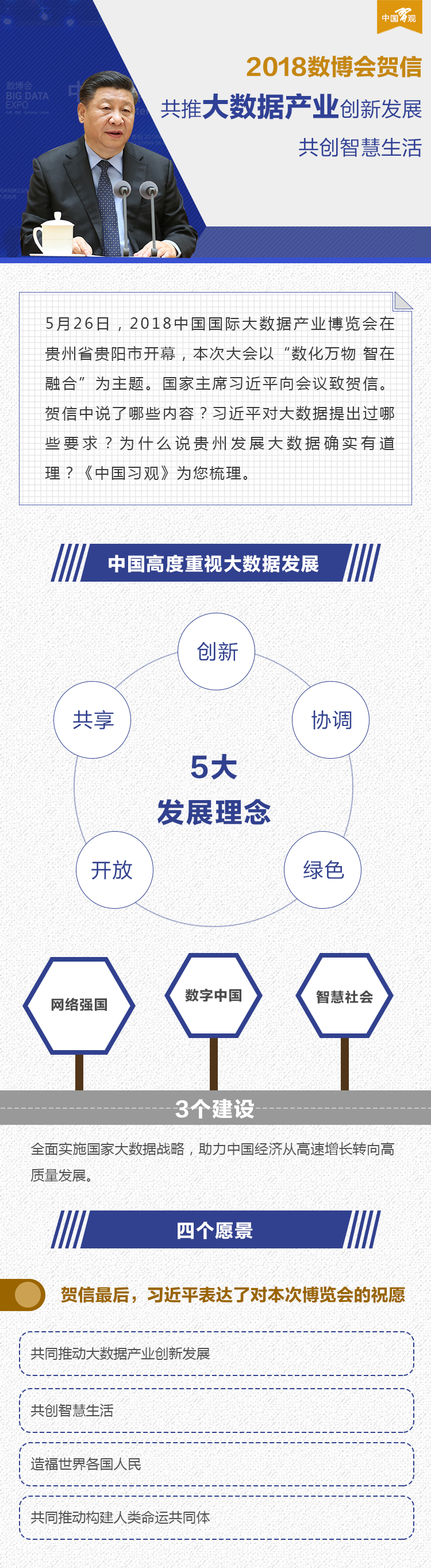 共推大数据产业创新发展 共创智慧生活