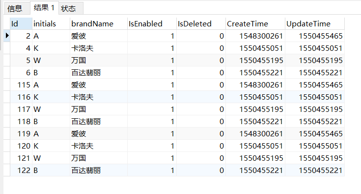 MySQL查询重复数据(删除重复数据保留id最小的一条为唯一数据)