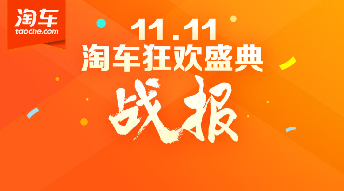“易鑫11.11活动”交靓丽成绩单 引领汽车新零售飞奔