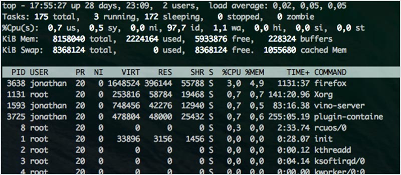 80 多个 Linux 系统管理员的监控工具