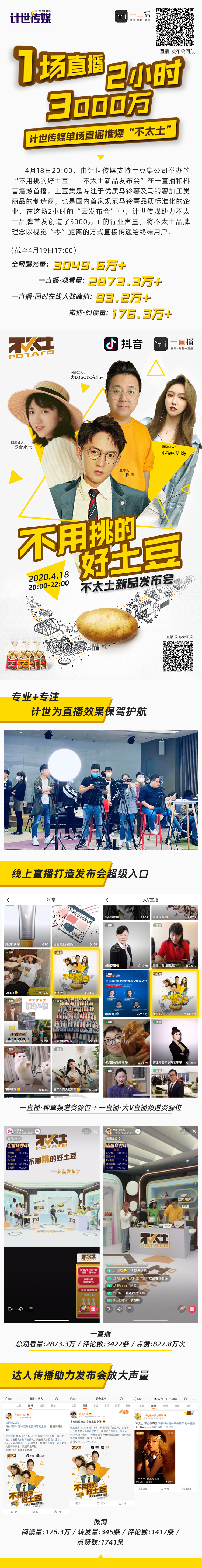两小时3000万曝光量，中国计算机世界出版服务公司单场直播推爆“不太土”