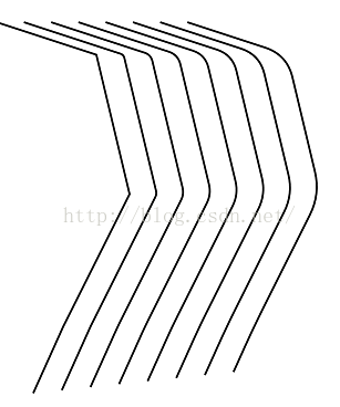 Android Paint 之 PathEffect 详解