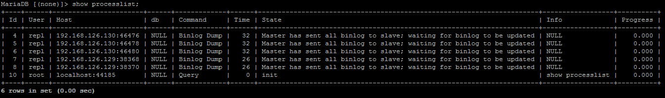 MySQL MHA配置